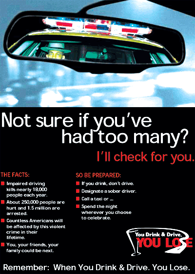 Click here for a printable Drunk Driving Prevention Poster